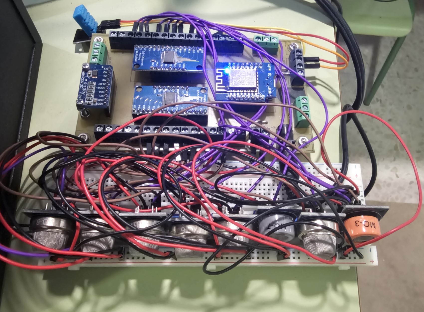 iot 2